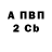 КЕТАМИН VHQ Marusya Torayeva